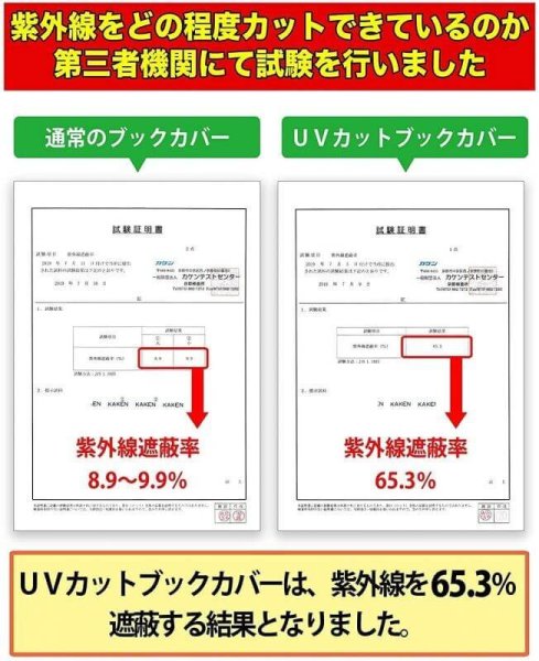 画像14: UVカット 透明ブックカバー コミック侍 ハードカバー用〔50枚〕 (14)
