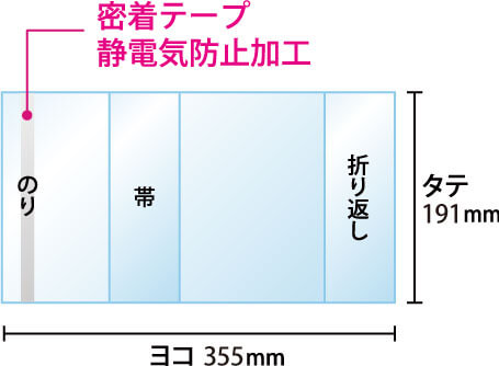 四六判用ブックカバー寸法図