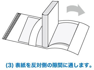 (3)表表紙を反対側の隙間に通します。