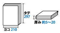 A4 文芸誌・ファッション誌用寸法図