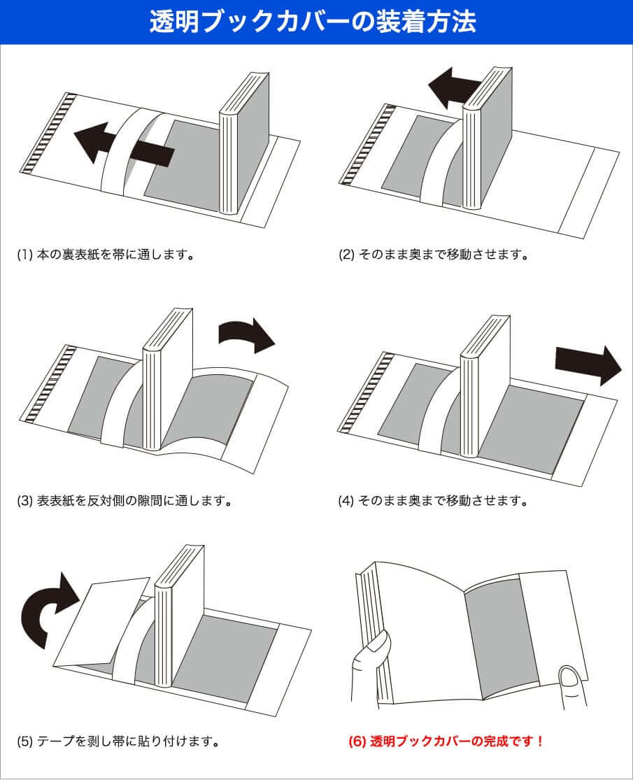 ブックカバーの装着方法