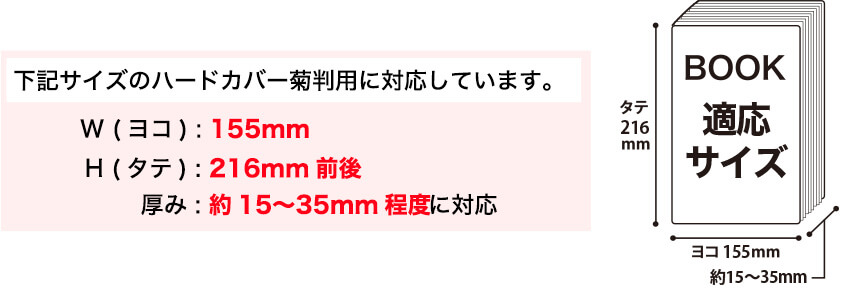 コミック侍ハードカバー菊判用のサイズ