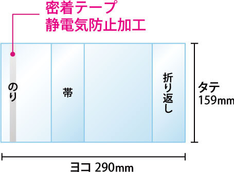 ハヤカワ文庫トール用ブックカバー寸法図