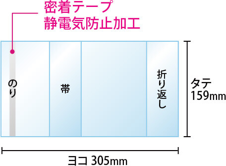 分厚いハヤカワ文庫トール用ブックカバー寸法図