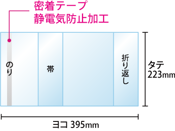 ハードカバー菊判用ブックカバー寸法図