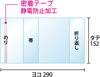 ライトノベル用ブックカバー寸法図