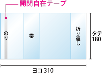 少年少女コミック用ブックカバー寸法図