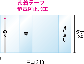 少年少女コミック用ブックカバー寸法図