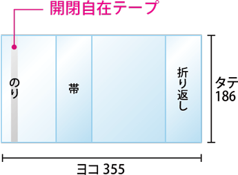 青年コミック用ブックカバー寸法図