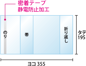 実用書B6用ブックカバー寸法図