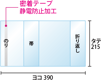 実用書A5用ブックカバー寸法図